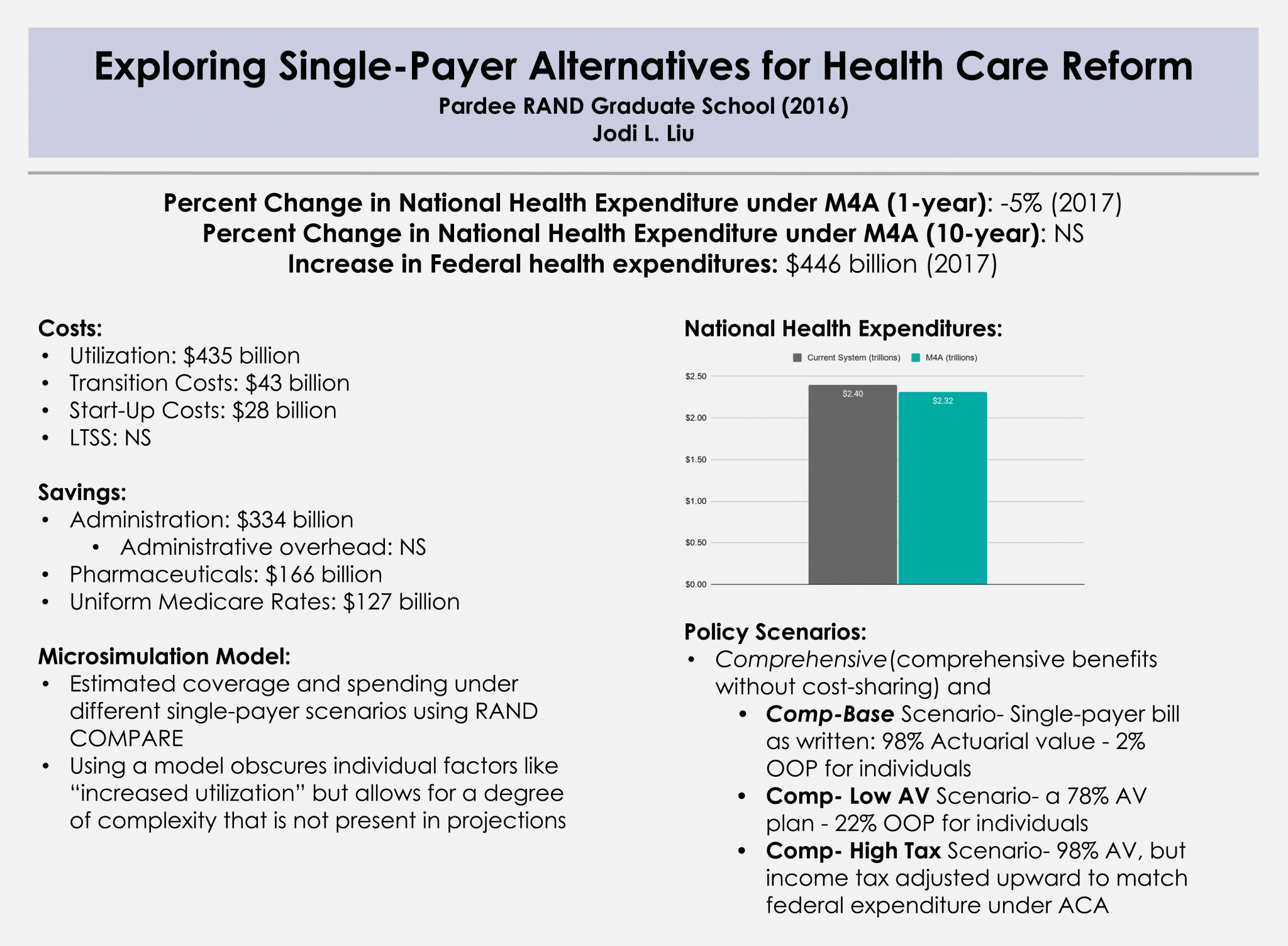 financing-a-single-payer-national-health-program-pnhp